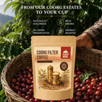 A stand-up pouch of Coorg Filter Coffee is centered over a woven basket filled with red coffee cherries, with a person's arm and hand visible on the right. Text at the top reads 'FROM OUR COORG ESTATES TO YOUR CUP' with feature icons for naturally sun-dried, rich aroma, no added preservatives, and freshly roasted.