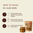 Step-by-step guide showing how to make Grandpa House Coorg filter coffee with decoction, milk and sugar